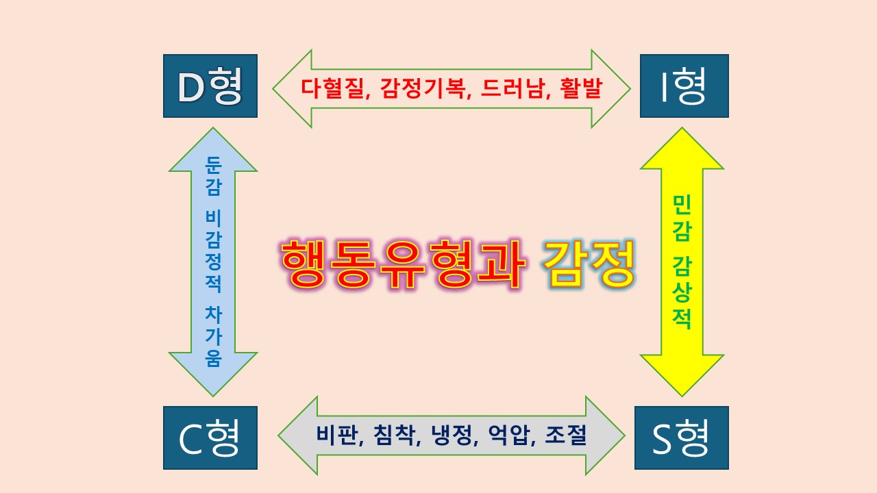 슬라이드7.JPG