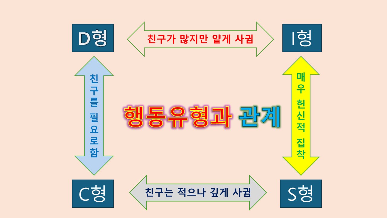 슬라이드9.JPG